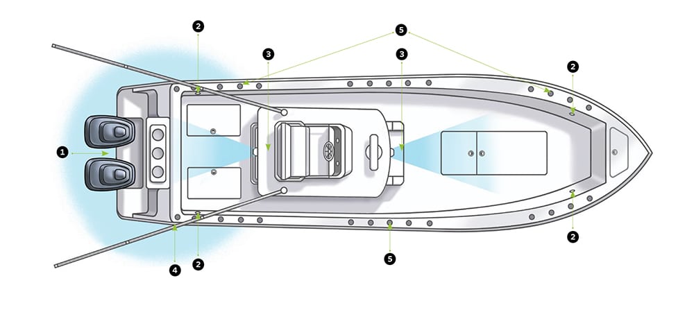Center Console Fishing Boats for Offshore