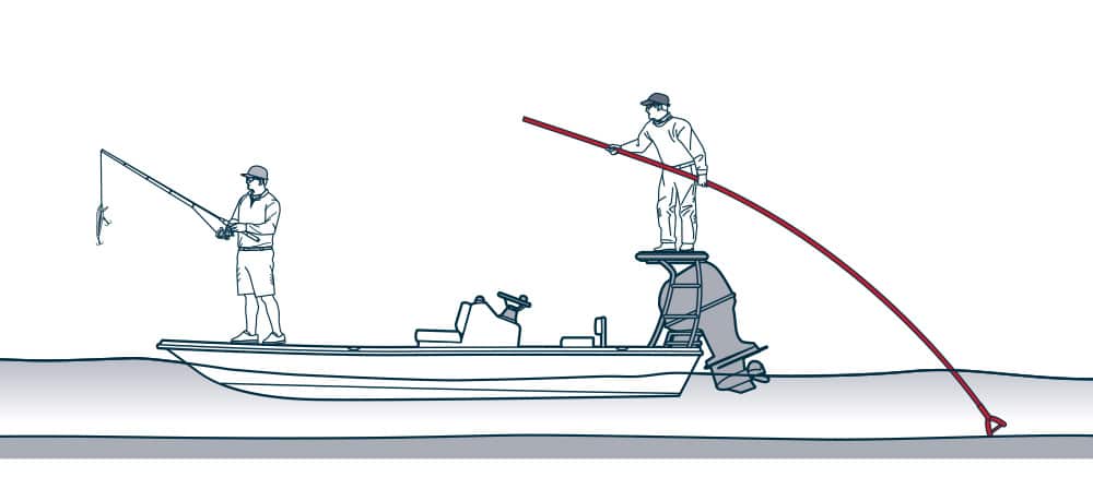 Trolling Motors and Pushpoles