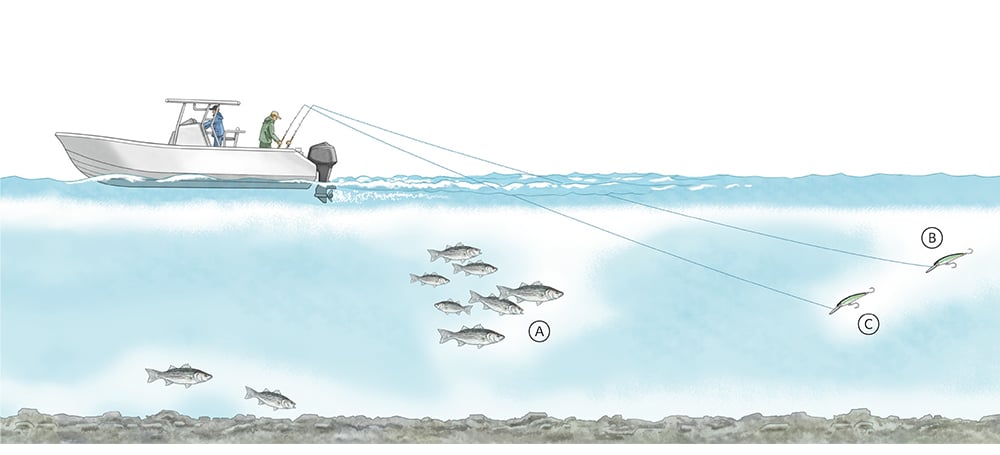 Trolling With Swimming Plugs