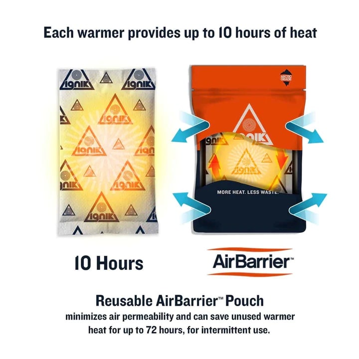 Ignik Multi-Use Hand Warmers